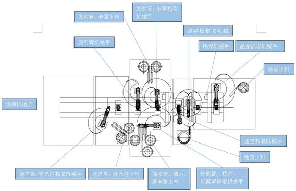 煙感探測(cè)器無(wú)源晶振.jpg