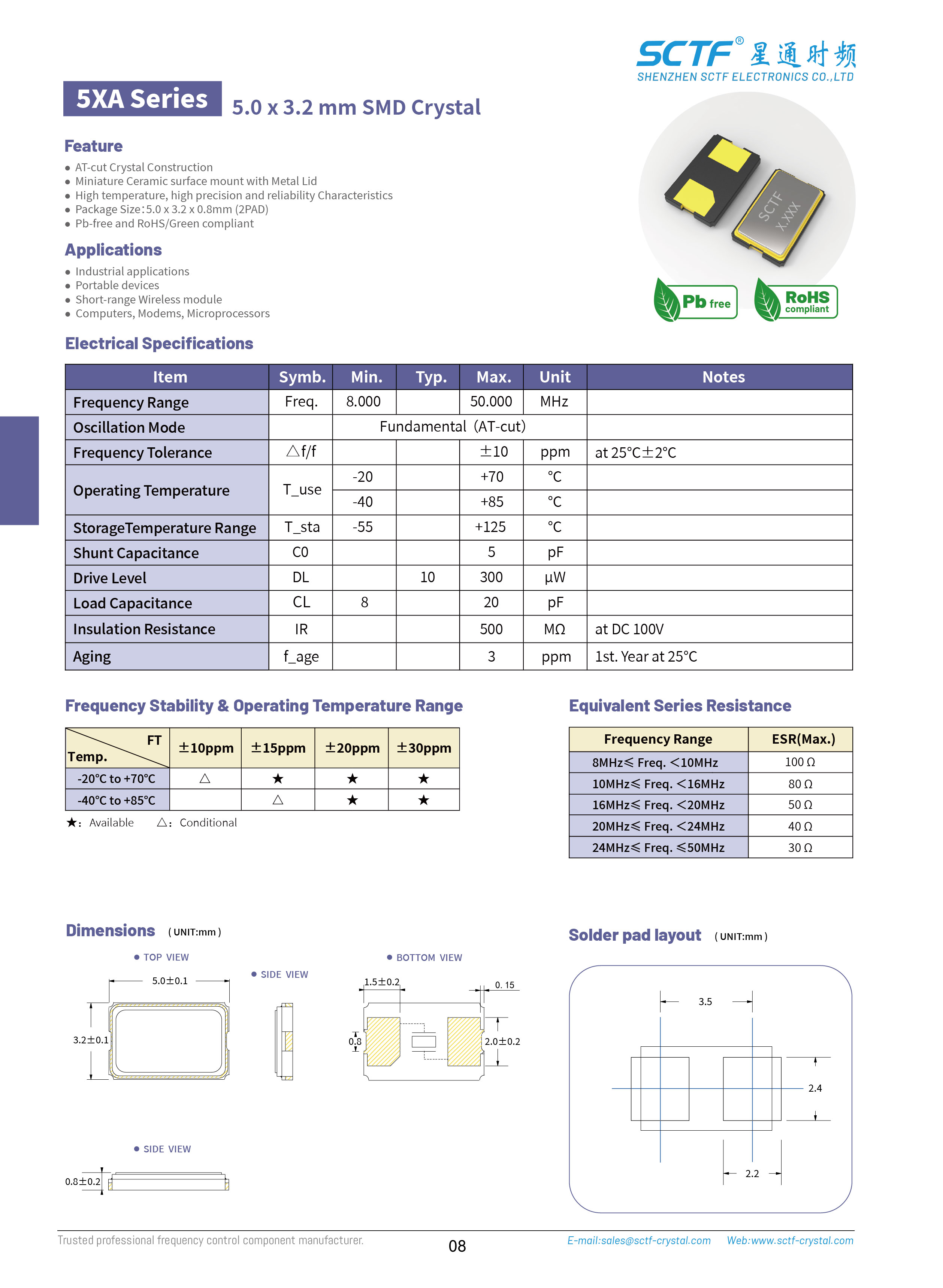 P8-9-9-選型MHZ-CRYSTAL-詳情頁(yè)5XA和5XG_畫板-1_01.jpg