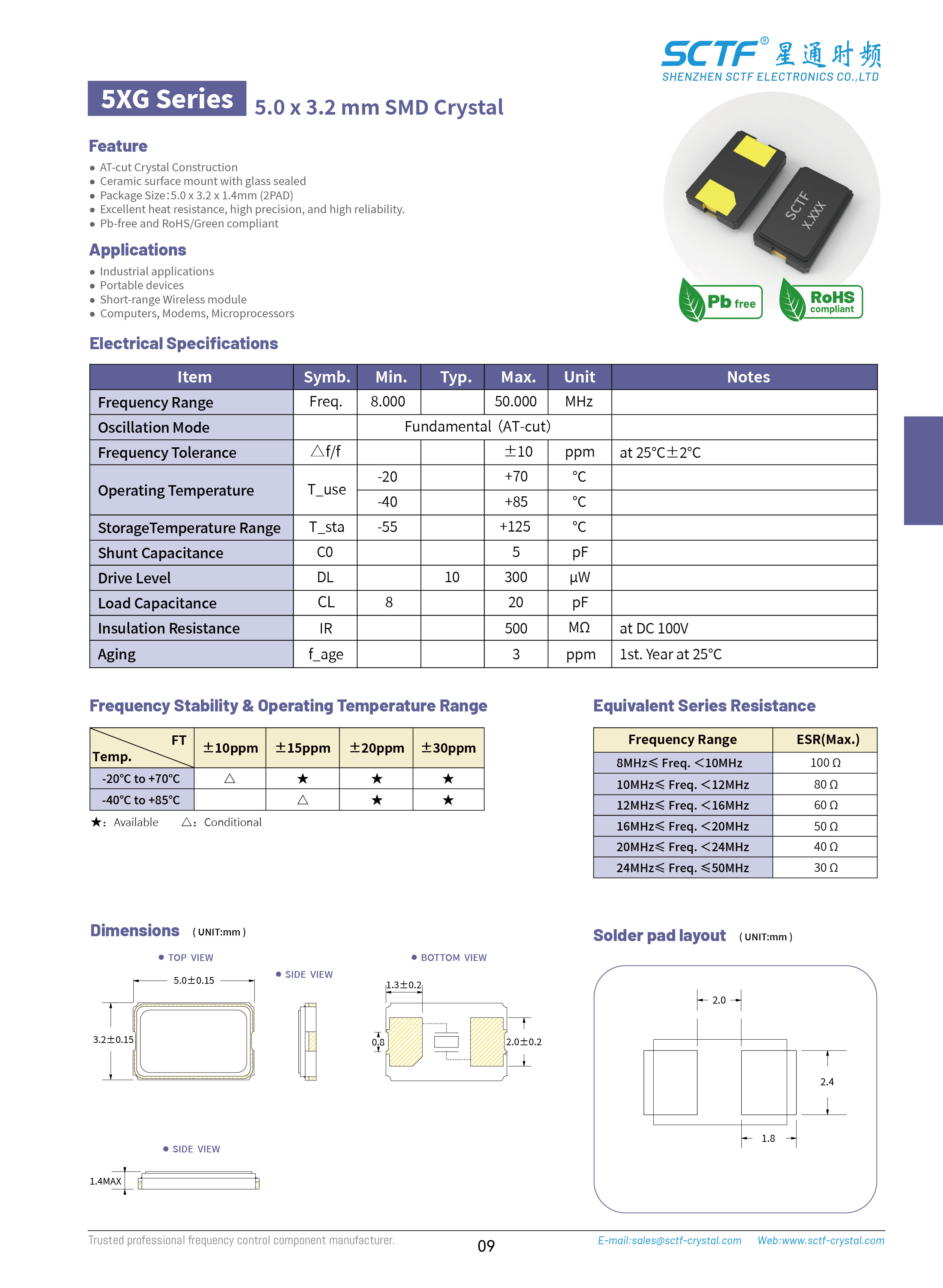 P8-9-9-選型MHZ-CRYSTAL-詳情頁(yè)5XA和5XG_畫板-1_02.jpg