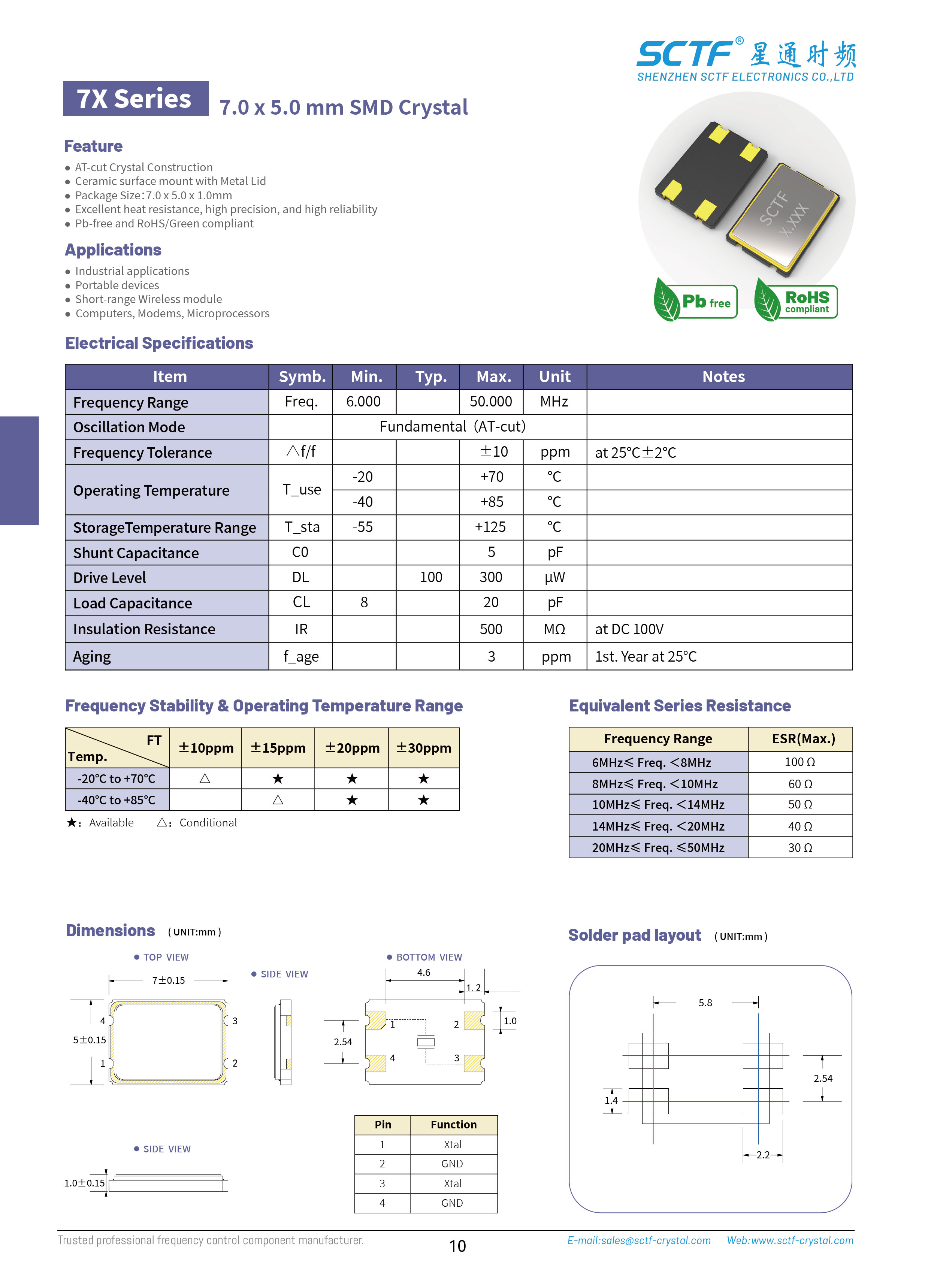 P10-11-9-選型MHZ-CRYSTAL-詳情頁7X和SA_畫板-1_01.jpg