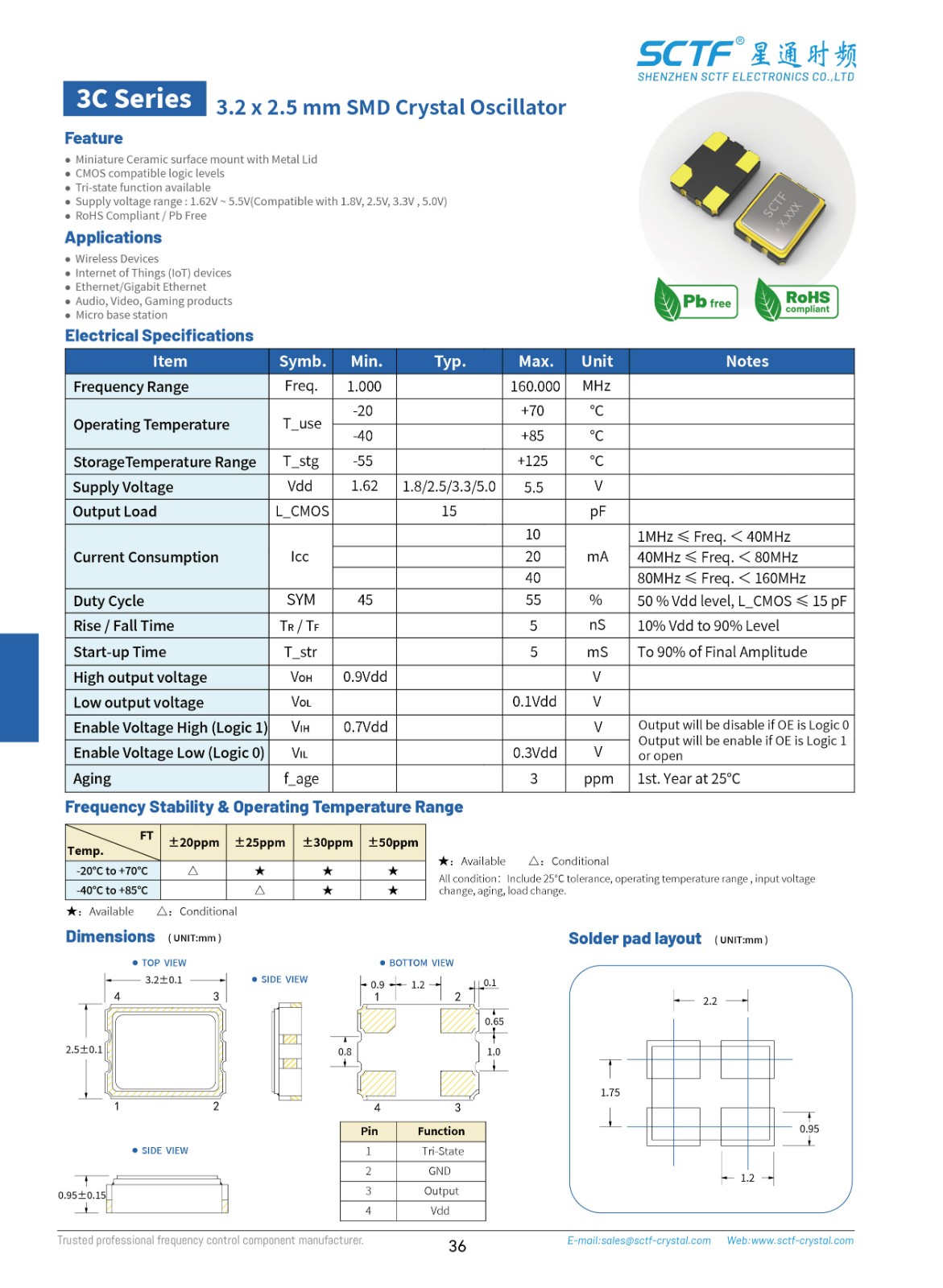 P36-37-11-詳情頁-MHZ-OSC-3C和5C_畫板-1_01.jpg